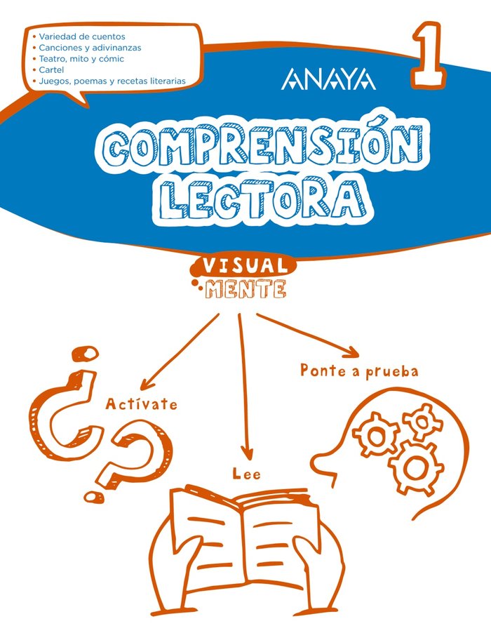COMPRENSIÓN LECTORA 1.