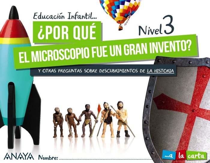 5 AÑOS - NIVEL III - A LA CARTA - ¿POR QUE EL MICROSCOPIO FUE UN GRAN INVENTO?
