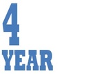 Year 4 (3ºprimaria)