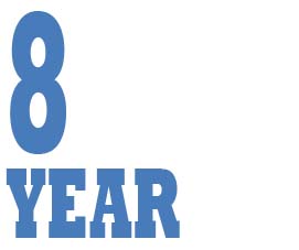 Year 8 (1ºeso)
